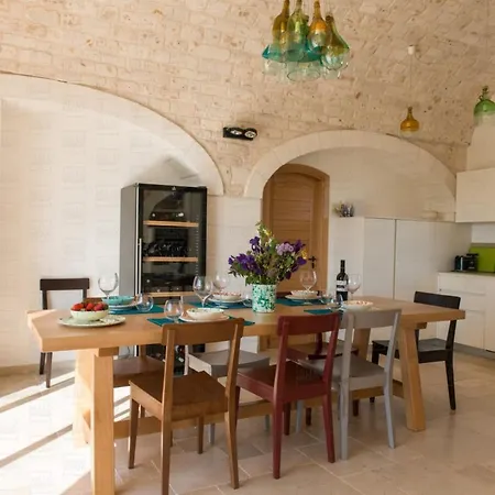 Helloapulia Trulli Terra Rossa Villa
