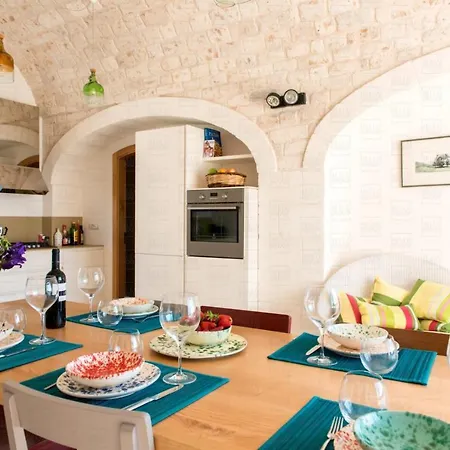 Helloapulia Trulli Terra Rossa